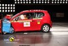 Euro NCAP crashtests november 2011