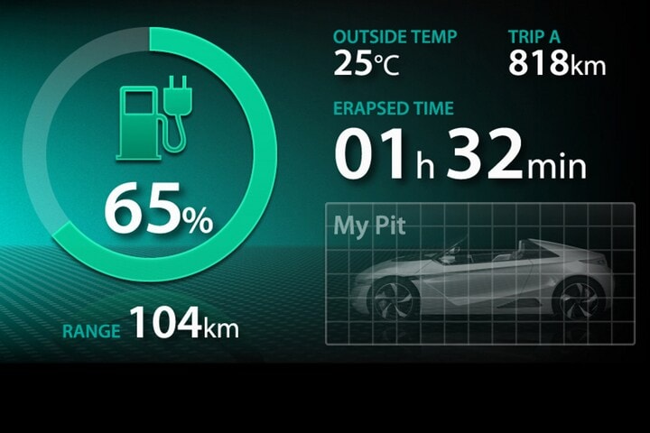 Honda EV-ster