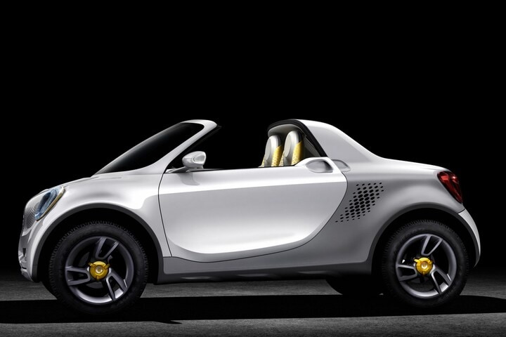 Smart For-us concept