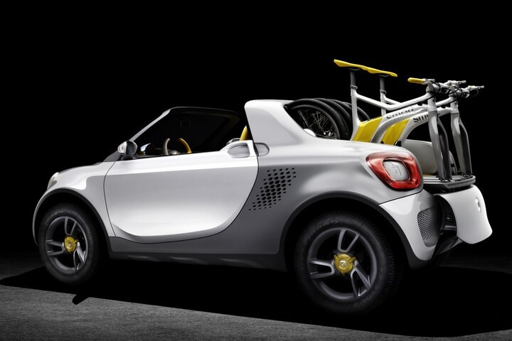Smart For-us concept
