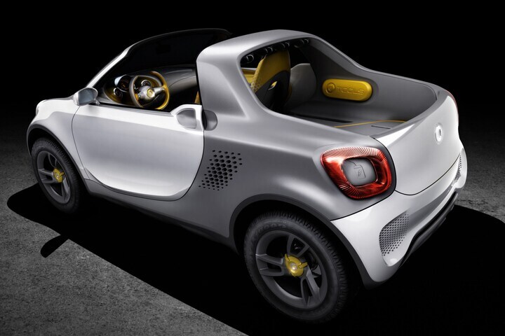Smart For-us concept