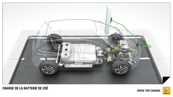 Renault Zoé