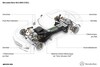 Mercedes SLS E-Cell