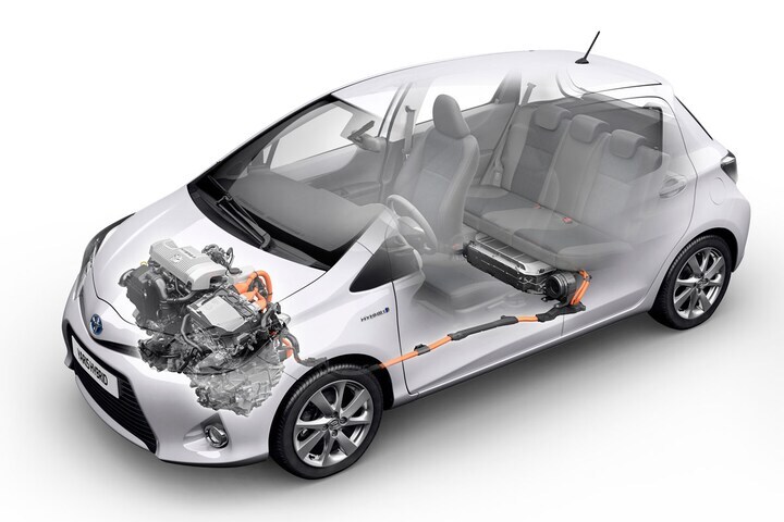 Toyota Yaris Hybrid