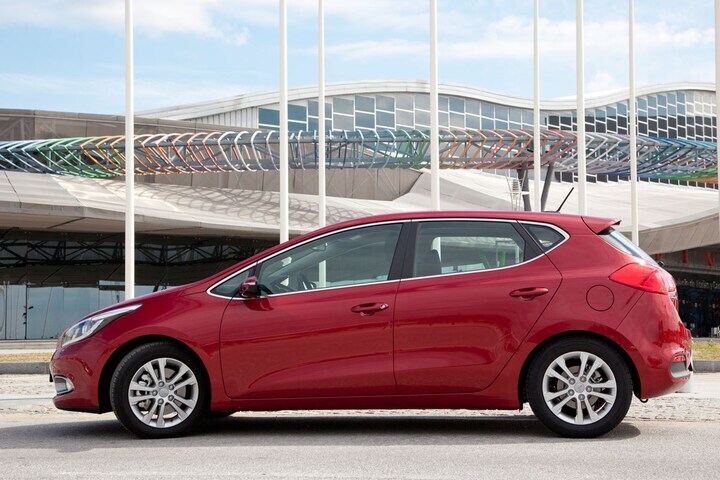 Kia Ceed