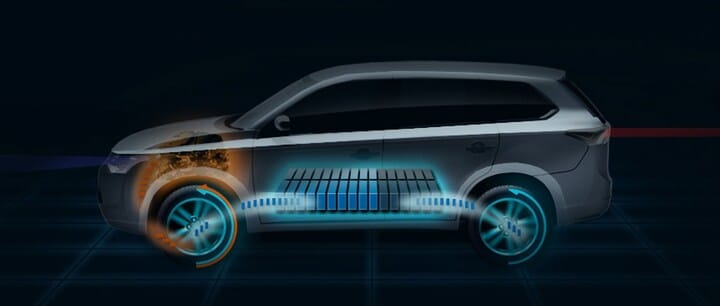 Mitsubishi Outlander Plug-in Hybrid