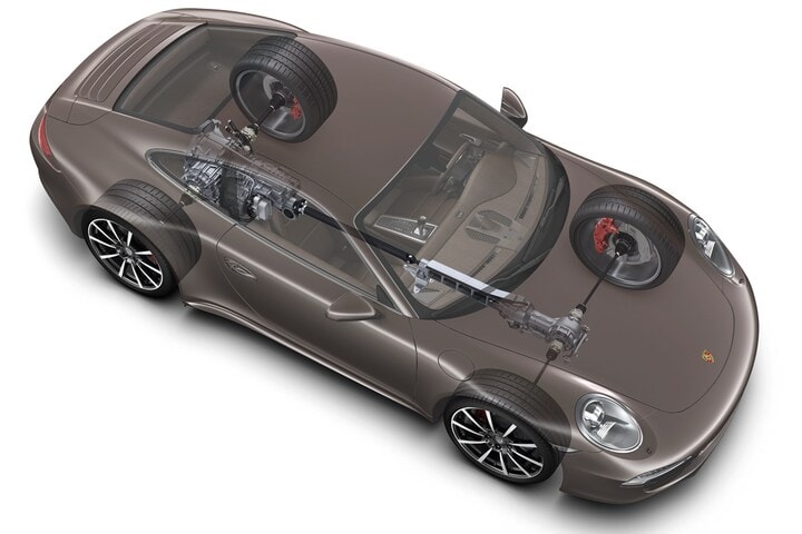 Porsche 911 Carrera 4S