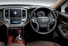 Toyota Crown 2013