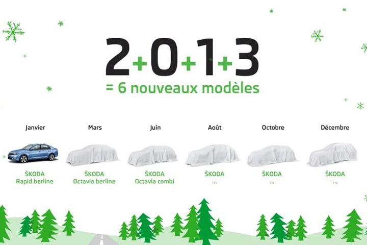 Skoda planning 2013