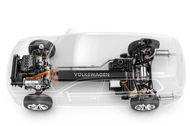 Volkswagen CrossBlue Concept