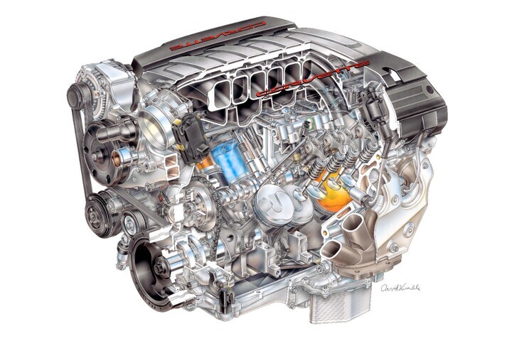 Chevrolet Corvette C7 V8