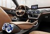 Mercedes GLA Concept