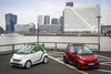 Smart ForTwo Electric Drive