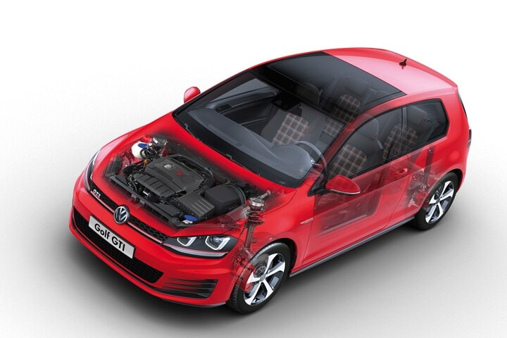 Volkswagen Golf GTI