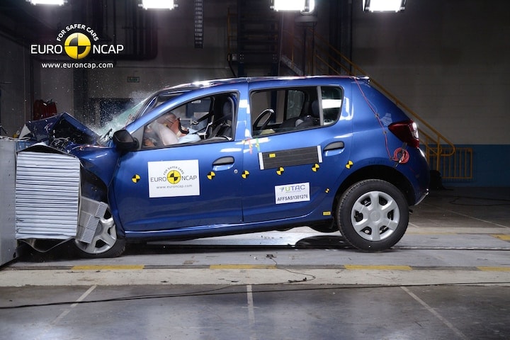 Dacia Sandero NCAP 2013