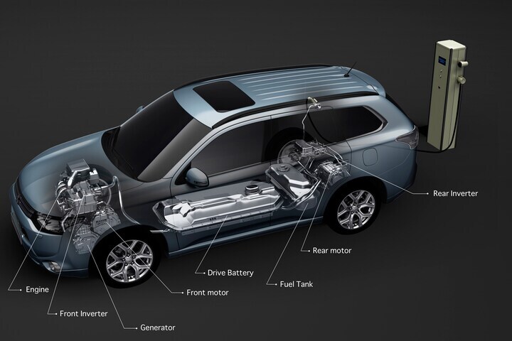 Mitsubishi Outlander PHEV