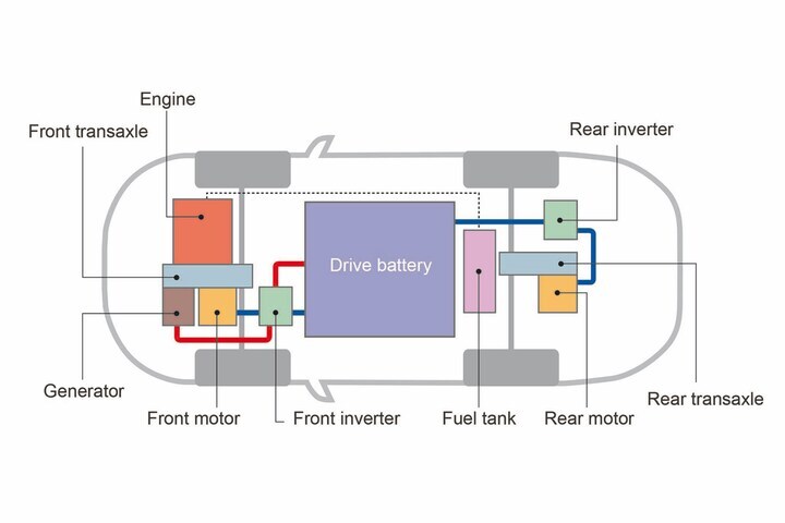 Mitsubishi Outlander PHEV