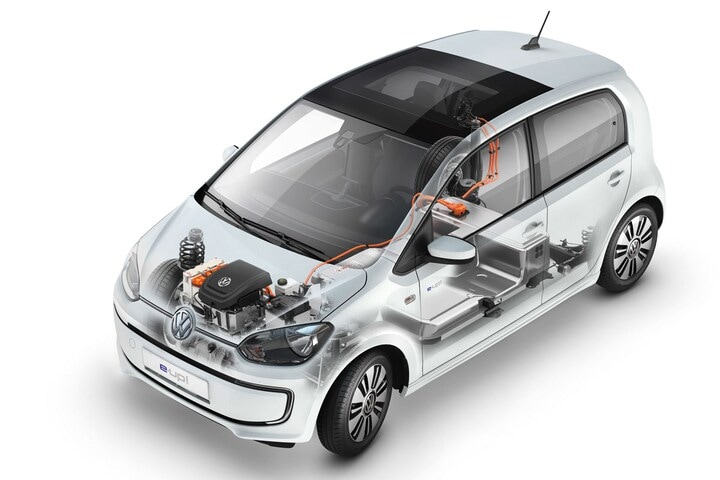 Volkswagen e-Up