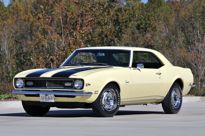 Chevrolet Camaro Z28