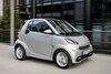 Smart Fortwo Citybeam Edition