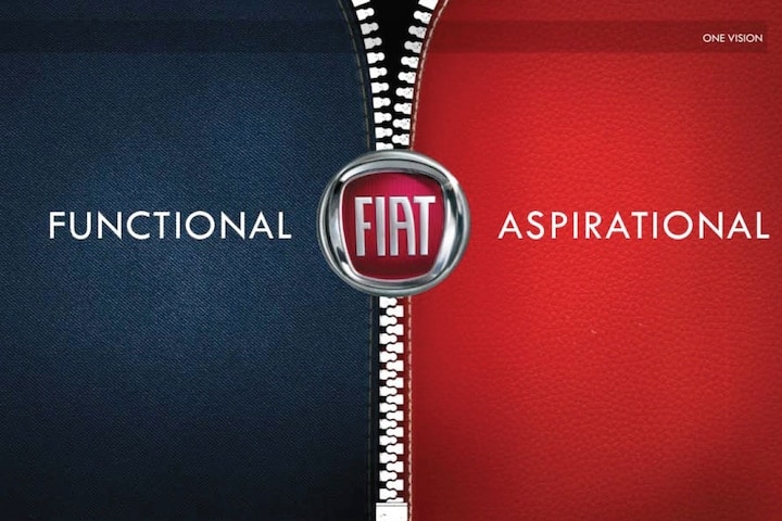 Toekomst Fiat