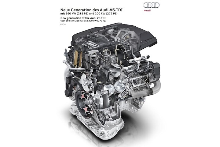 Audi 3.0 V6 TDI