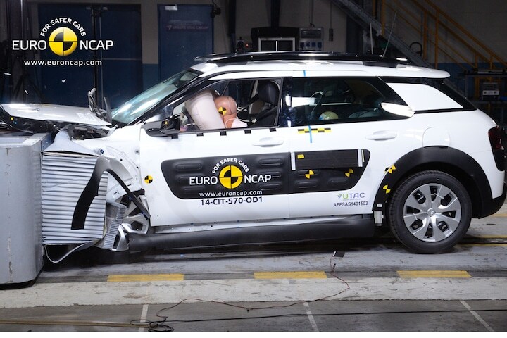 EuroNCAP