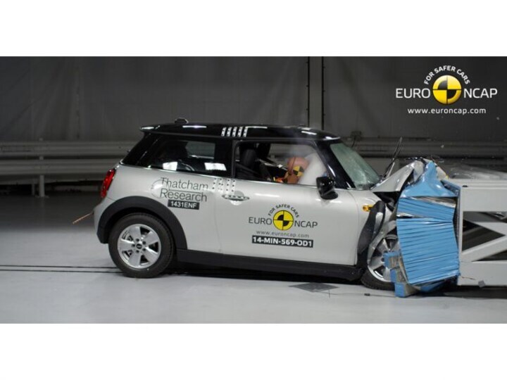 Mini Cooper EuroNCAP