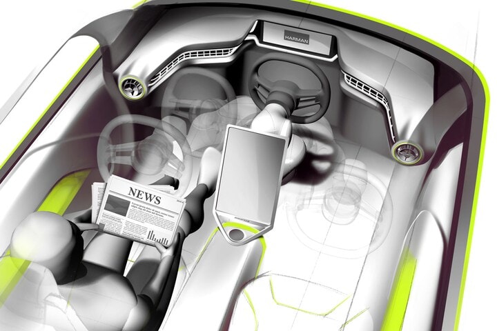 Rinspeed Budii