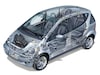 Mercedes-Benz A-klasse 1997-2004