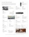 Lincoln milestones