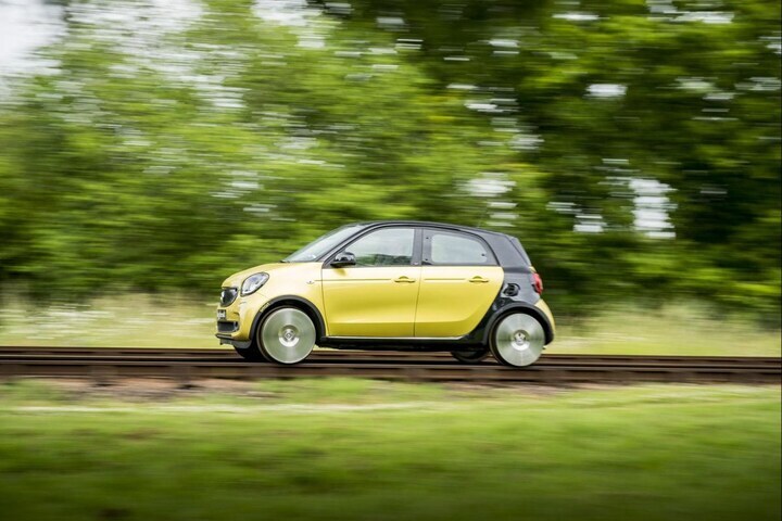 Smart Forrail