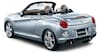 Daihatsu Copen Cerro