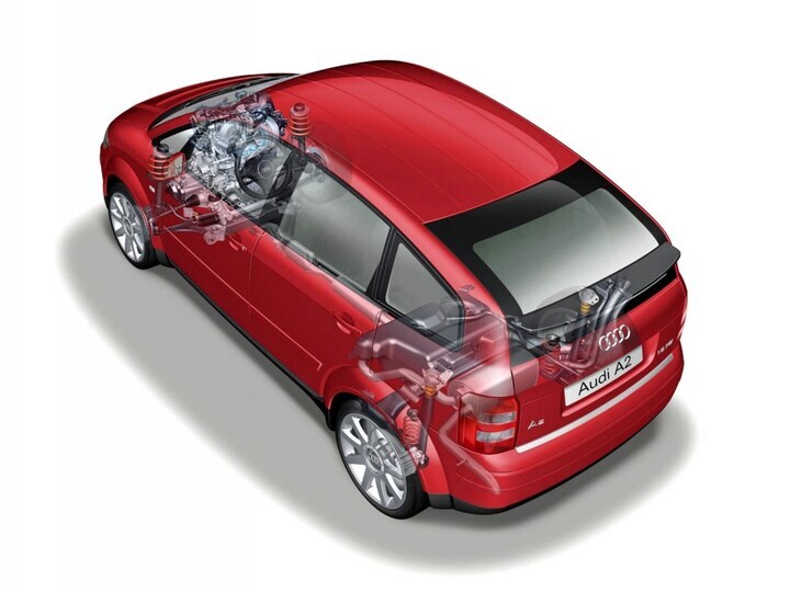Audi A2