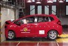 Honda Jazz EuroNCAP
