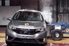 Honda Jazz EuroNCAP