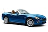 Fiat 124 Spider