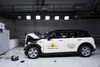 NCAP Resultaten Q4 2015