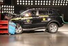 NCAP Resultaten Q4 2015