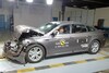 NCAP Resultaten Q4 2015