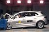 NCAP Resultaten Q4 2015