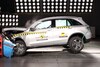 NCAP Resultaten Q4 2015