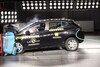 NCAP Resultaten Q4 2015