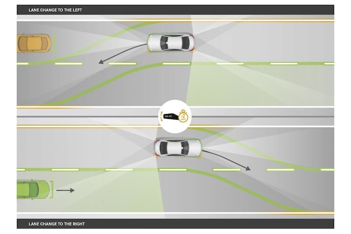 www.autoweek.nl