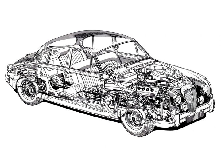 Daimler 2.5 V8