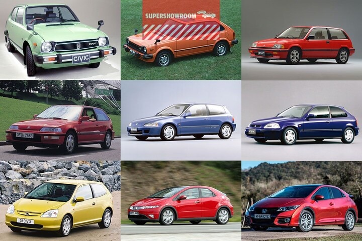Honda Civic Supershowroom