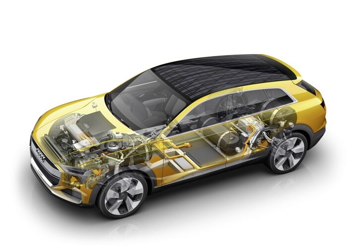 Audi h-tron quattro concept