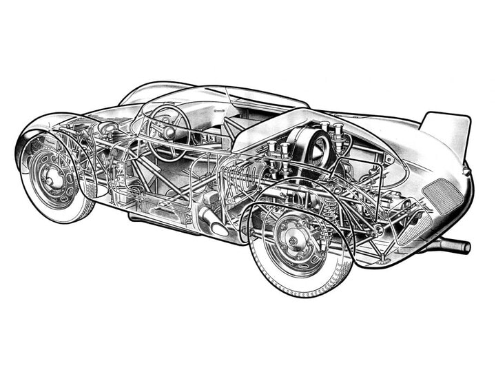 Porsche 718 RSK