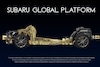 Subaru Global Platform