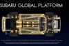 Subaru Global Platform